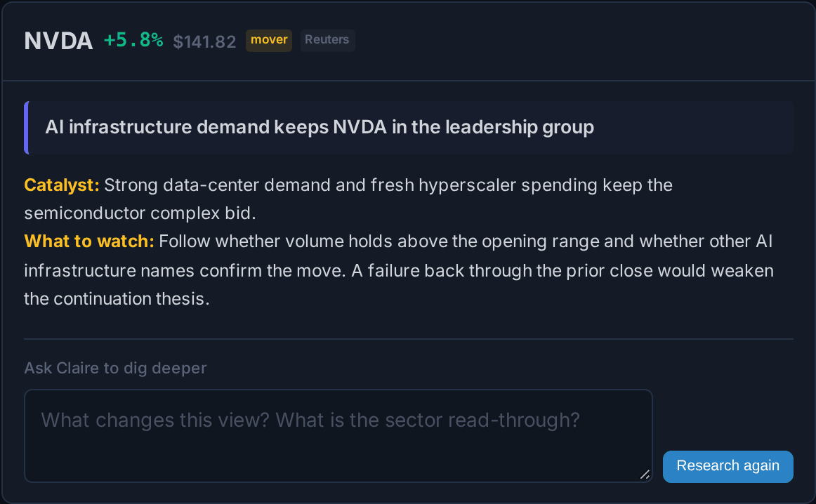 Market Research screenshot